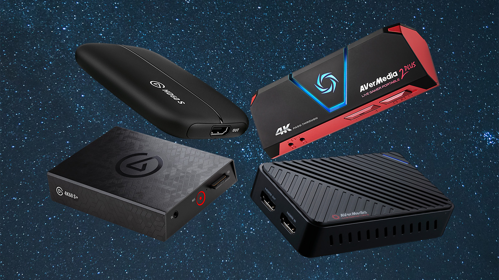 What Are The Best Capture Cards For M1 Macs 